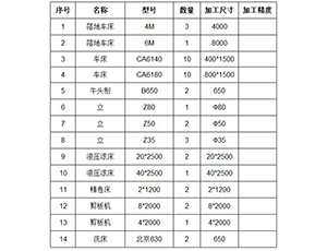 機加工設(shè)備